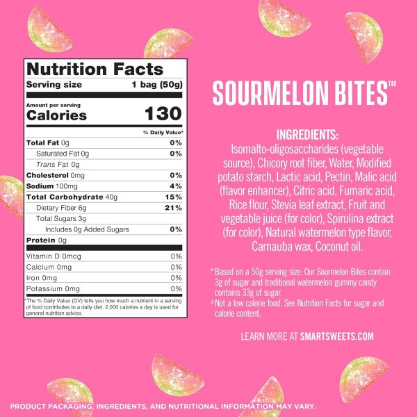 Sourmelon Bites Sour Gummy Candy (12 Pack) For Sale