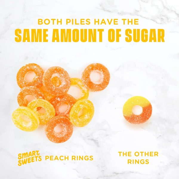 Peach Rings For Discount